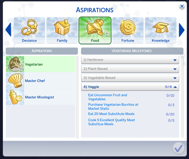 Vegetarische Aspiration Sims